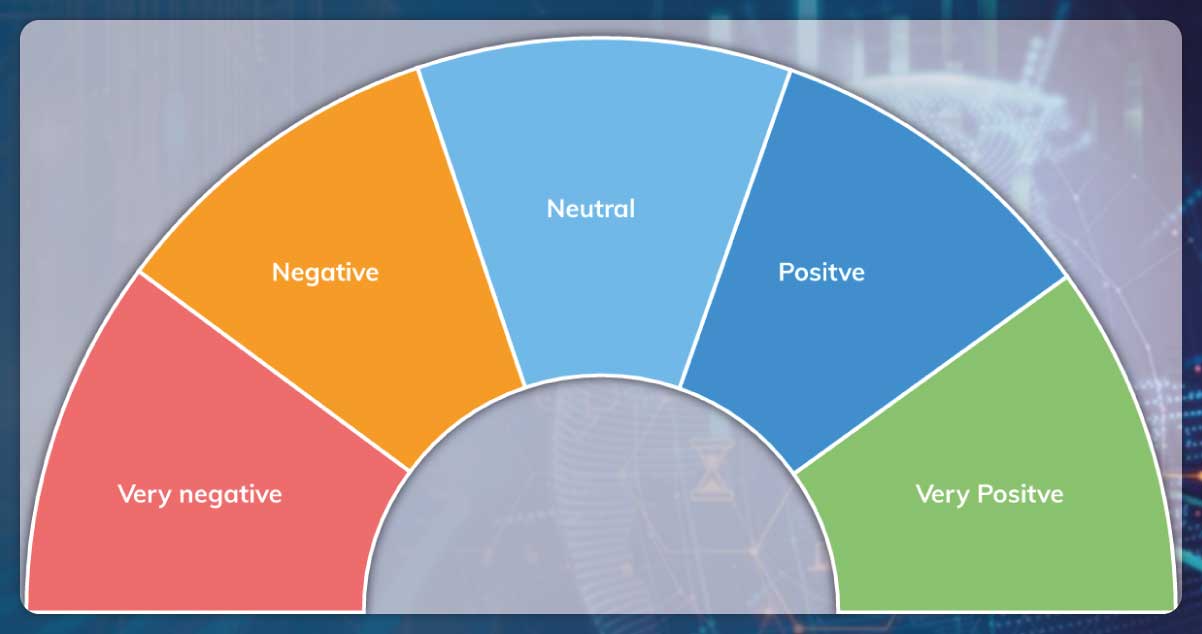 Sentiment-Data.jpg